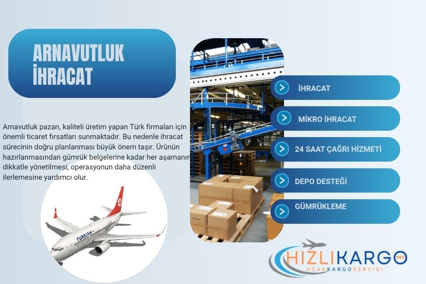 Arnavutluk İhracat