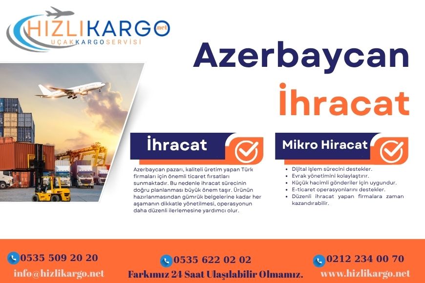 Azerbaycan İhracat