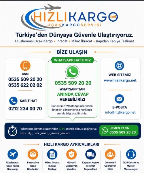 Hızlı Kargo İletişim